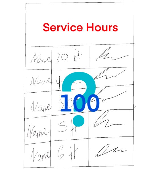 How do you plan to get 100 hours?