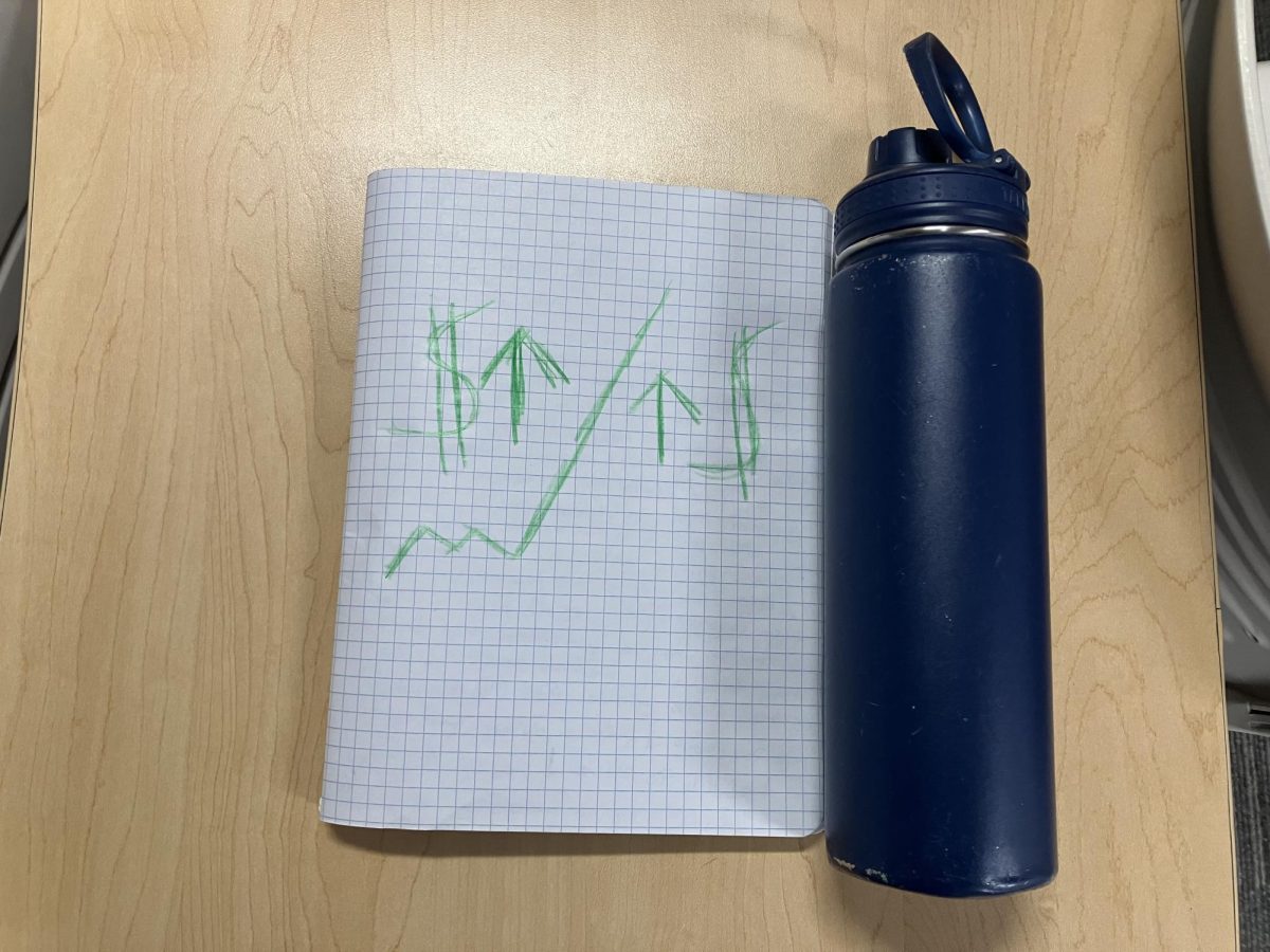 A graph shows the possible raised price of a metal water bottle because of tariffs.