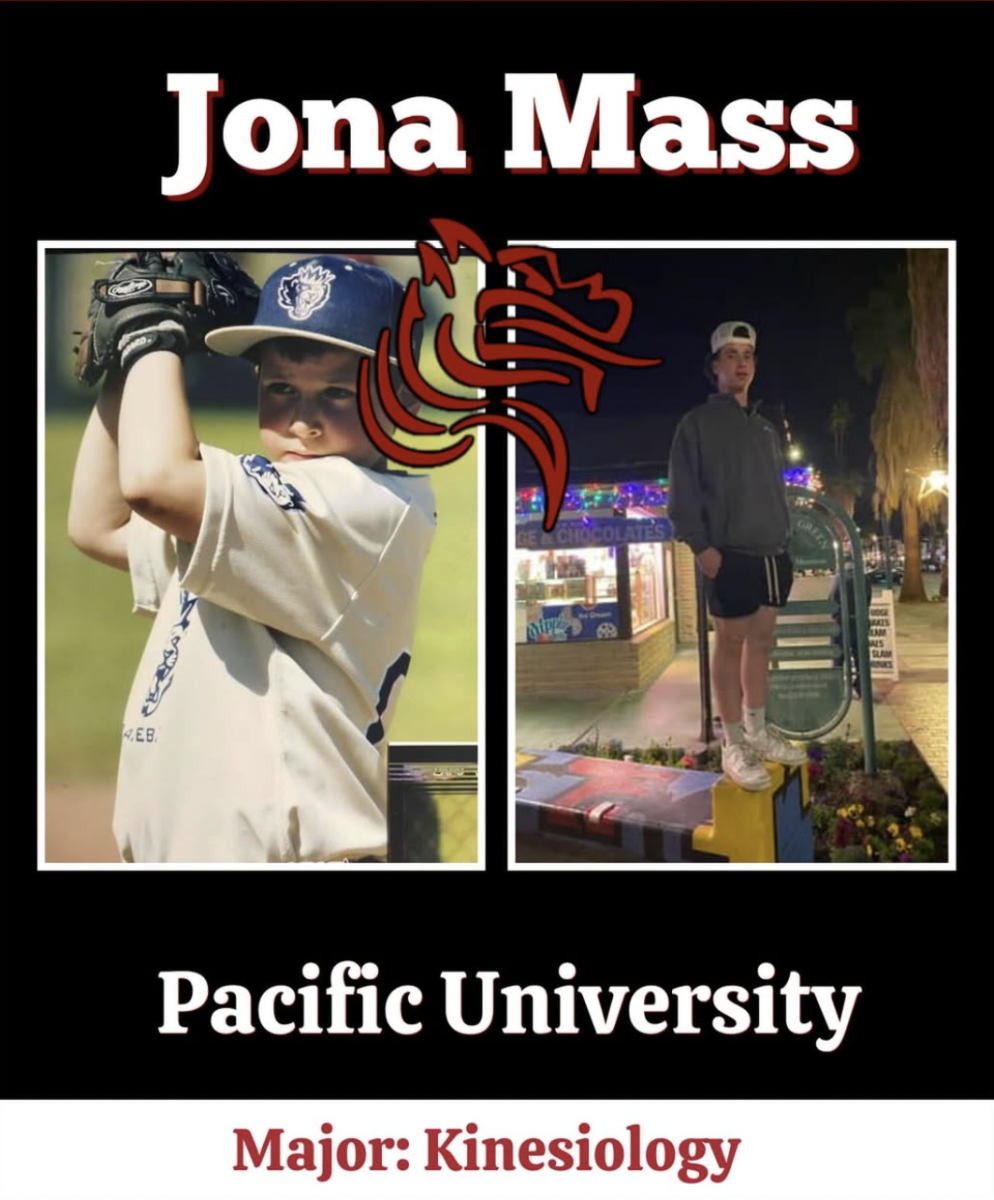 College Acceptance Profile #3